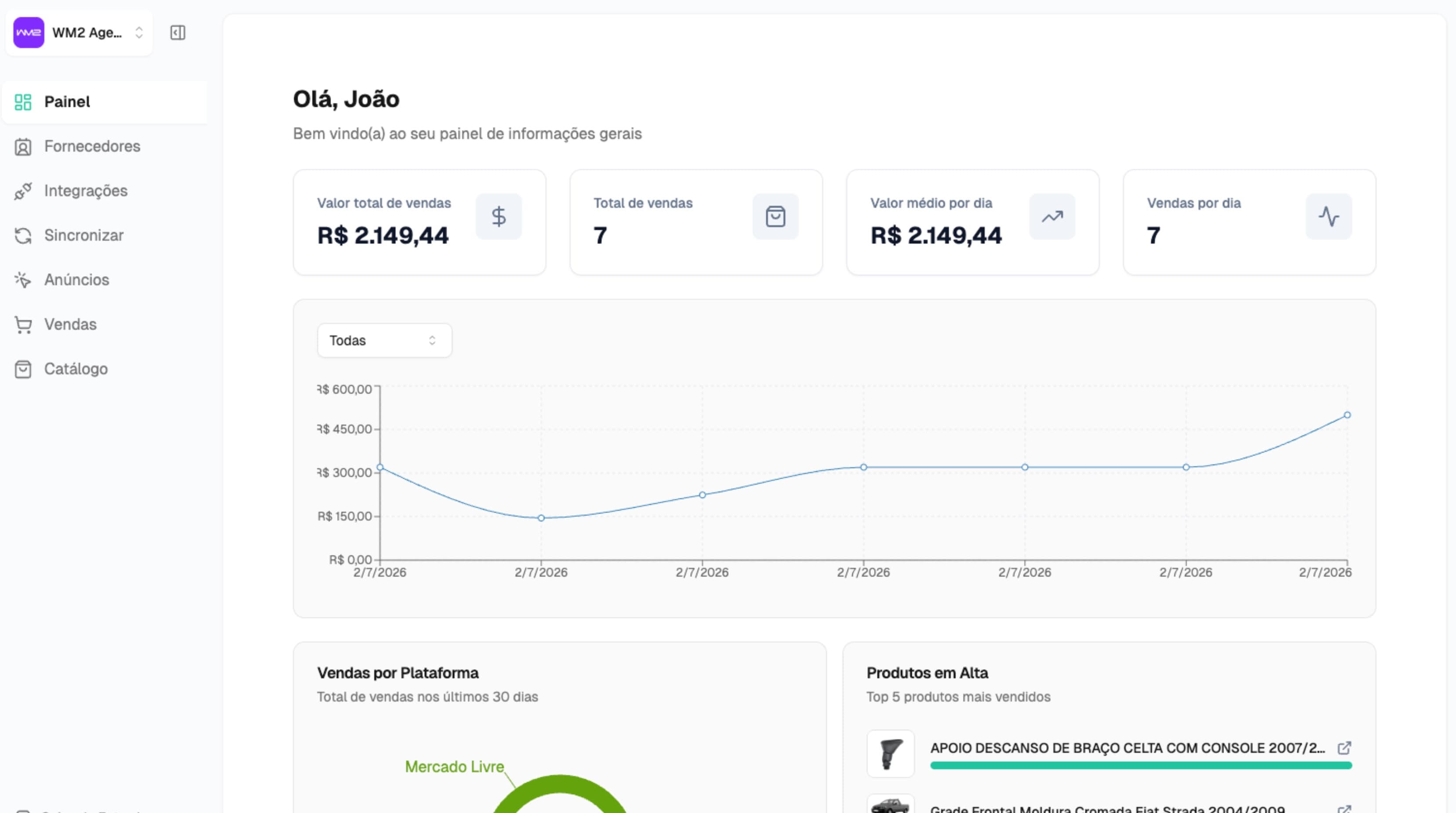 Dashboard Floxio - preview do produto